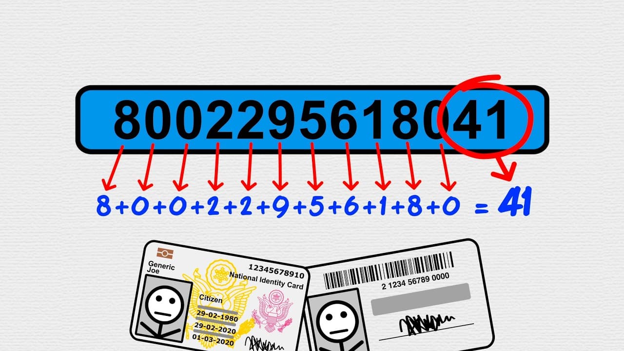 Your Social Security Card is Insecure