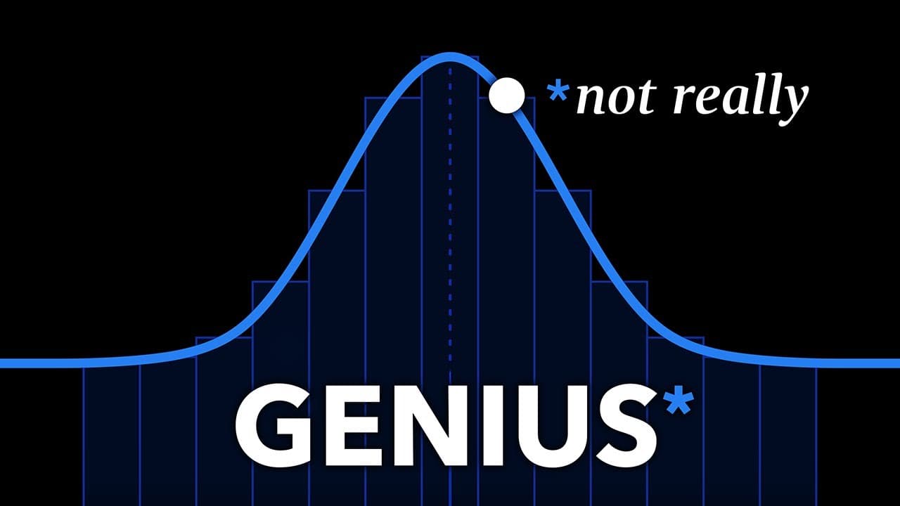 The Problem With IQ Tests