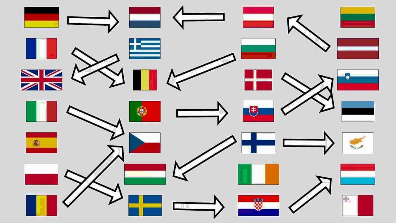 The European Union Explained*