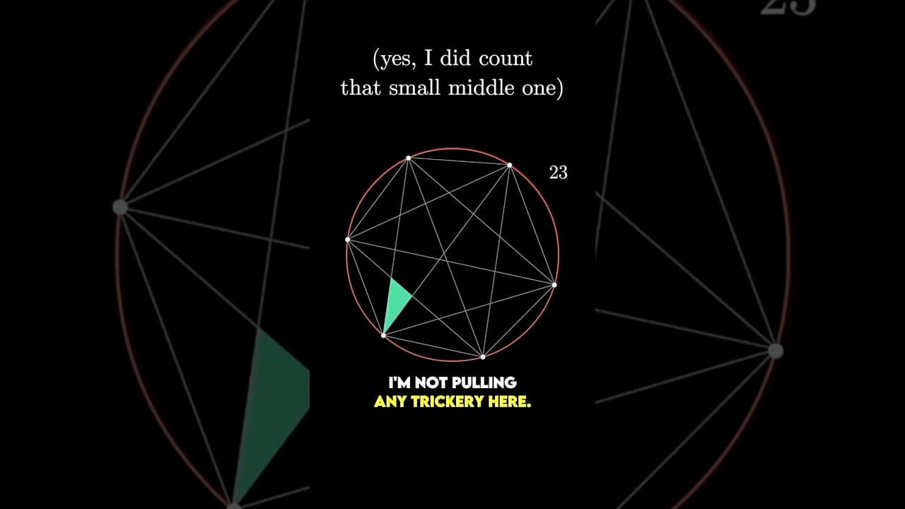 Don't let it fool you!