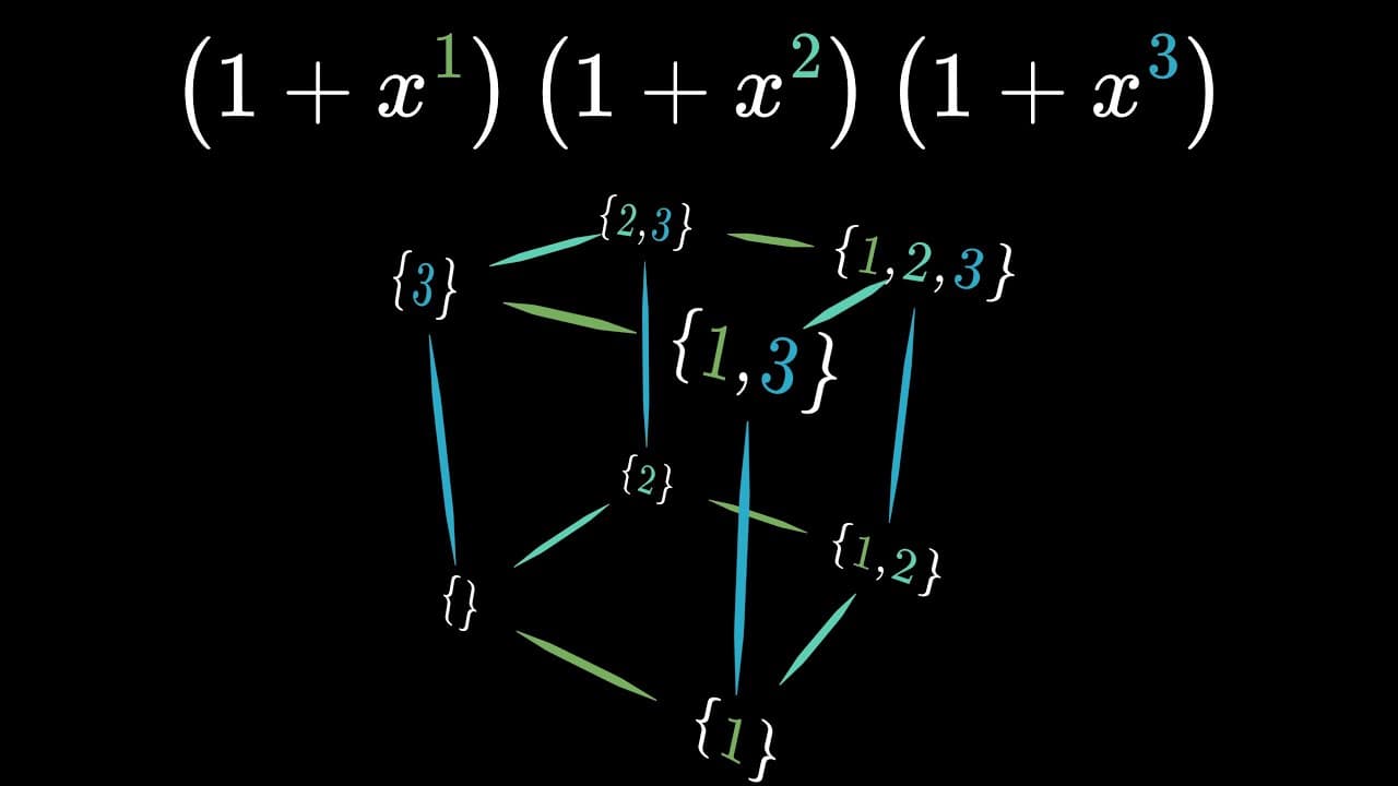 Olympiad level counting  (Generating functions)