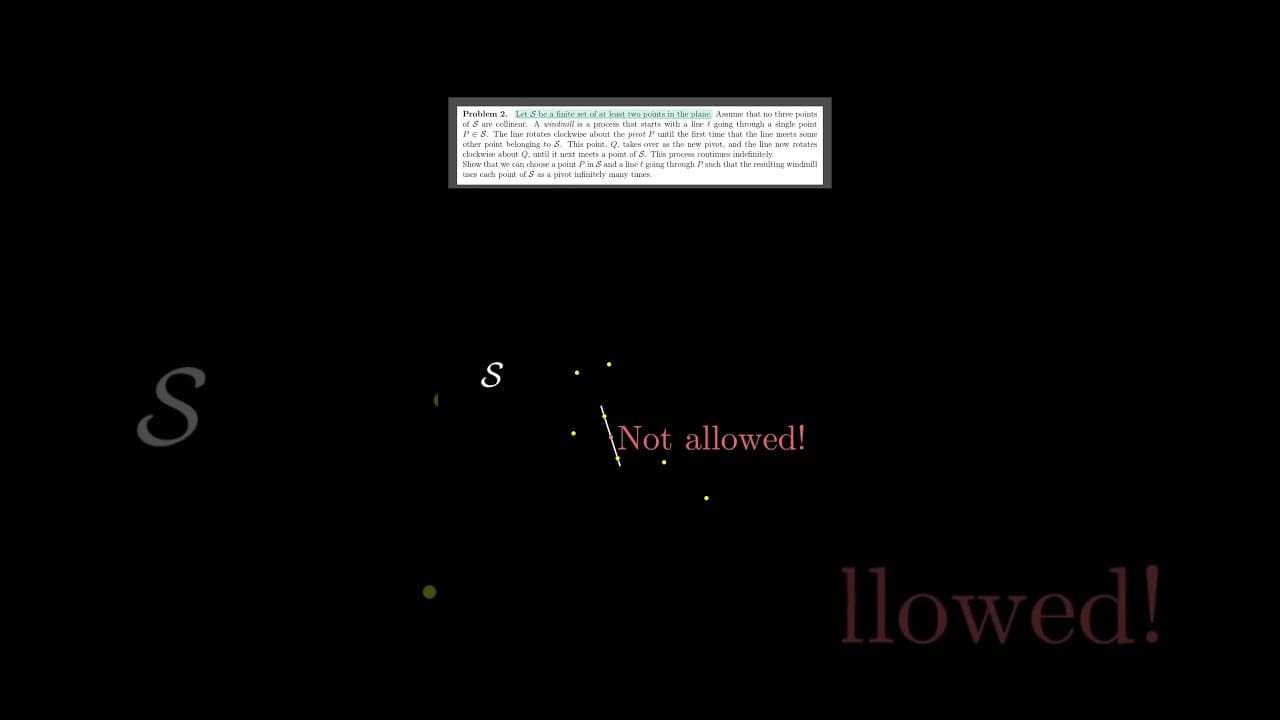 A beautiful international math olympiad problem