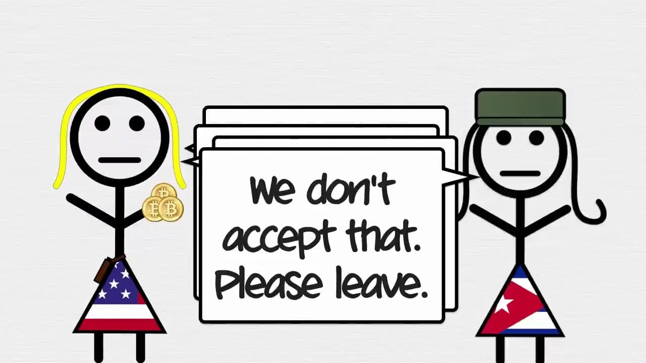 Are US Military Bases and Embassies American Soil?