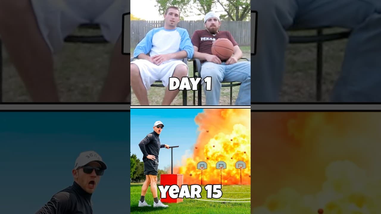 15 Years of Trickshots…