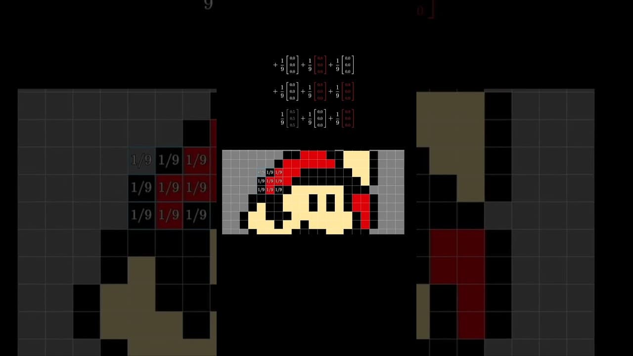 A simple image convolution