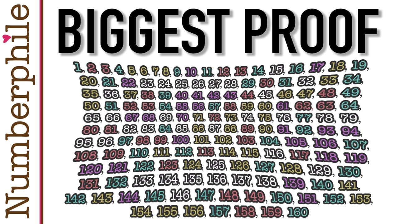 Schur Numbers (the world's biggest proof) - Numberphile