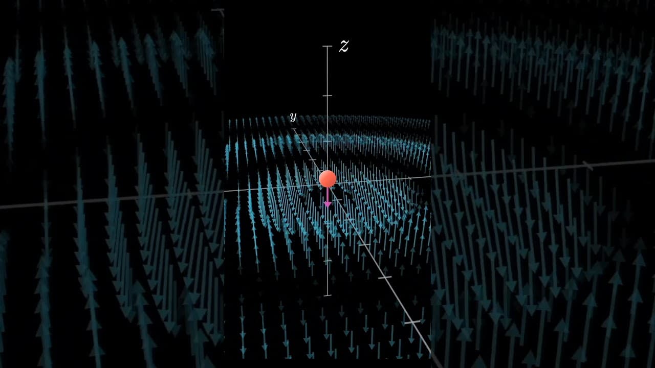 Simulating the electric field and a moving charge