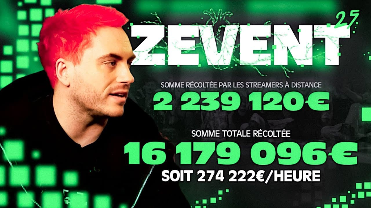 DÉBRIEF ZEVENT 2025 (Donations goals, fin d'année, ...)