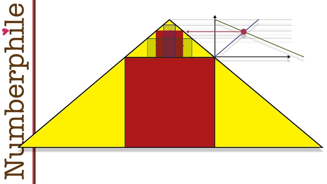 3 Ways to Draw Squares Inside Triangles - Numberphile