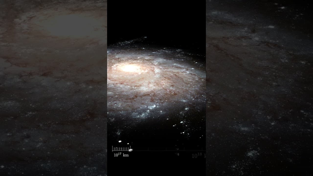 Zooming out by powers of 10