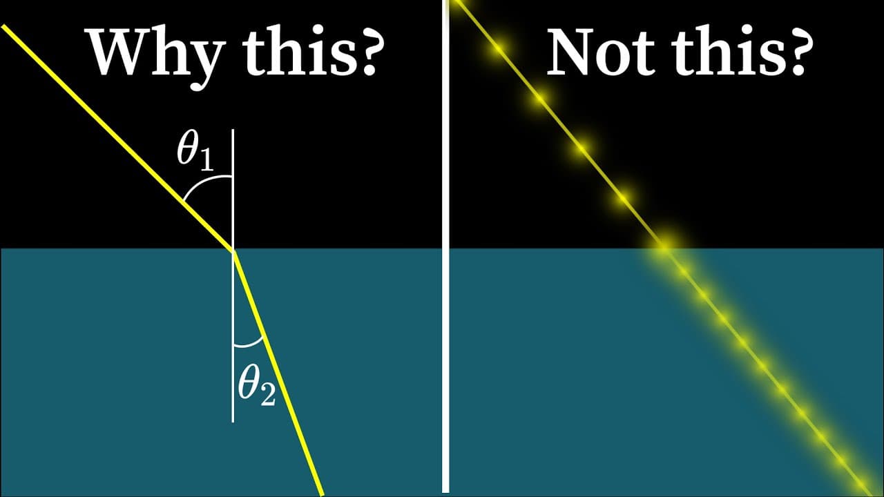 Answering viewer questions about refraction