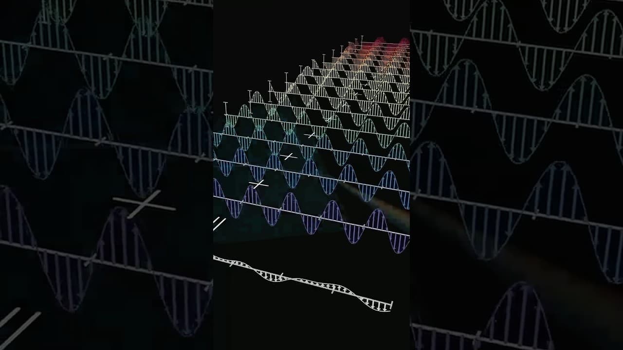 How prisms work (full video linked above)