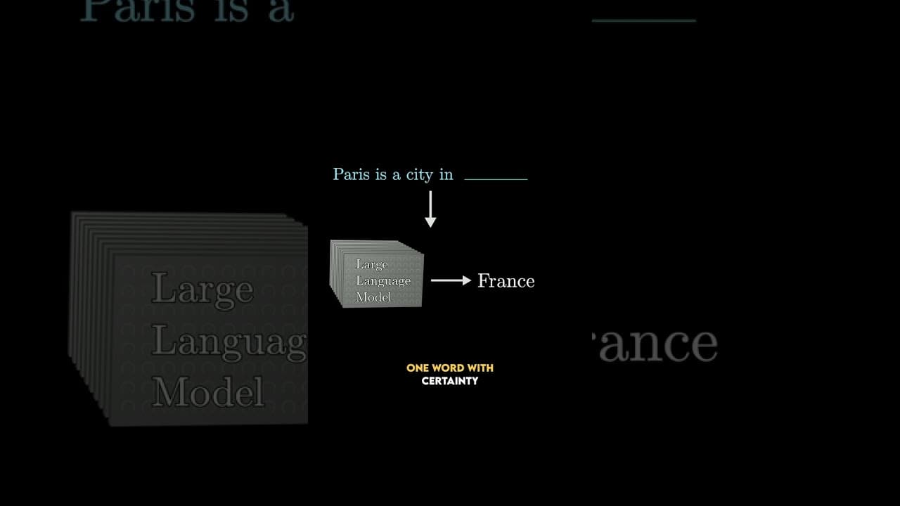 LLMs are next-word predictors
