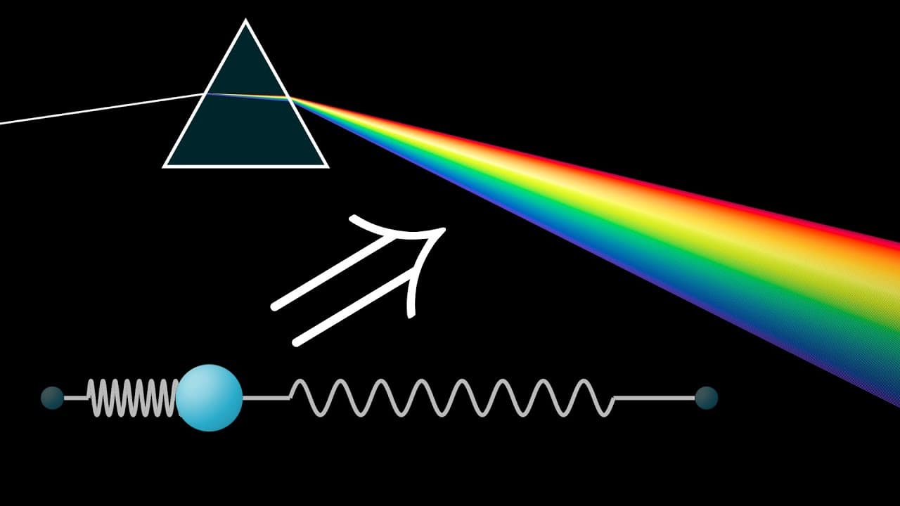 But why would light "slow down"? | Visualizing Feynman's lecture on the refractive index