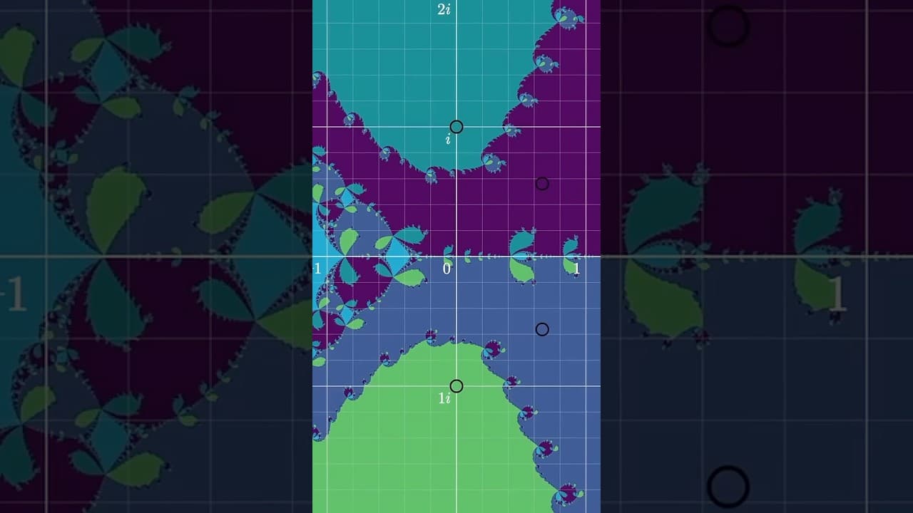 Newton’s Fractal is beautiful