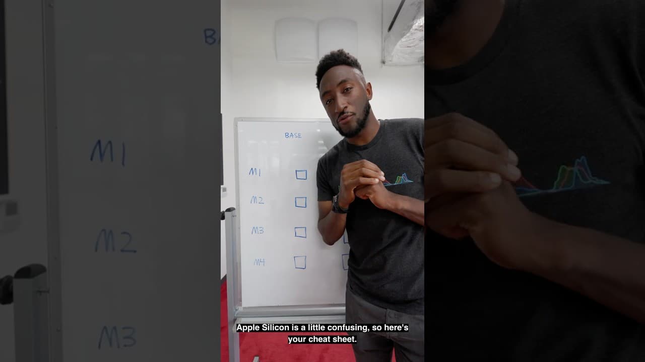 Apple Silicon Explained in 56 seconds