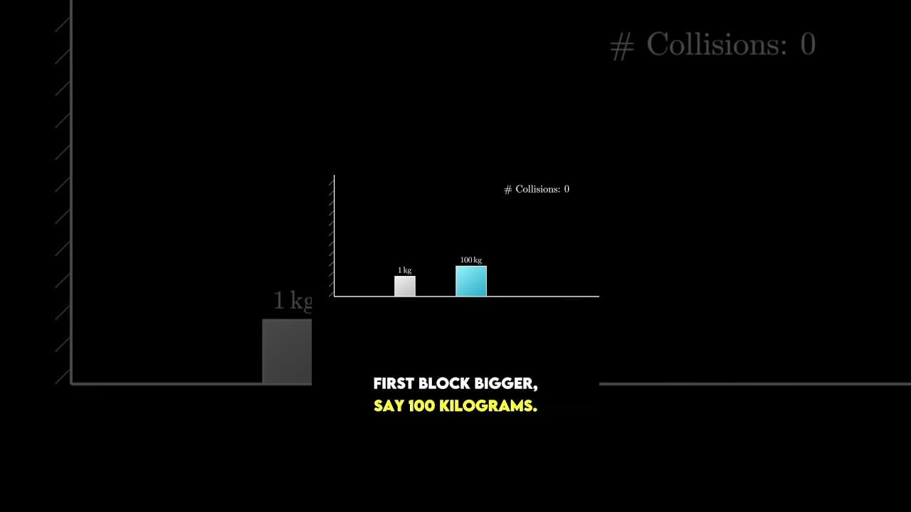 I'm still astounded this is true