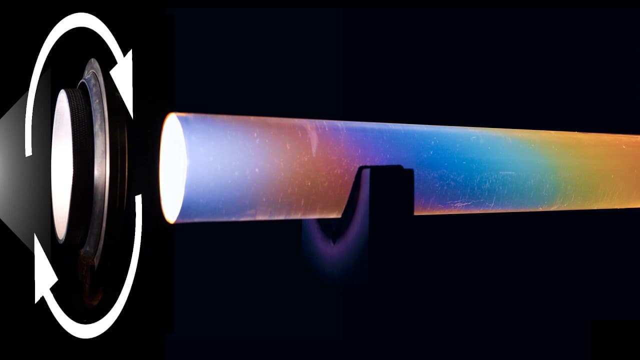 This tests your understanding of light | The barber pole effect