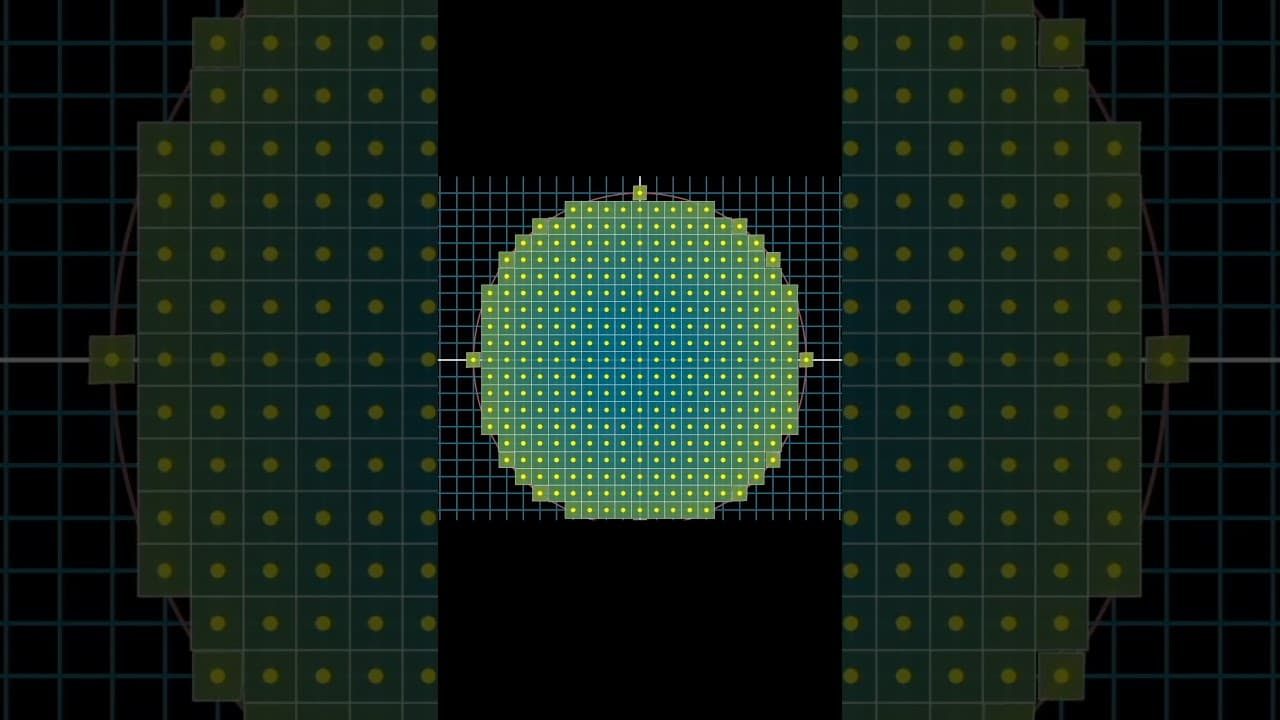 How to derive a formula for π