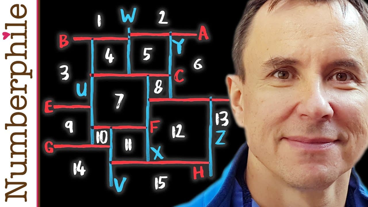 Squares and Tilings - Numberphile