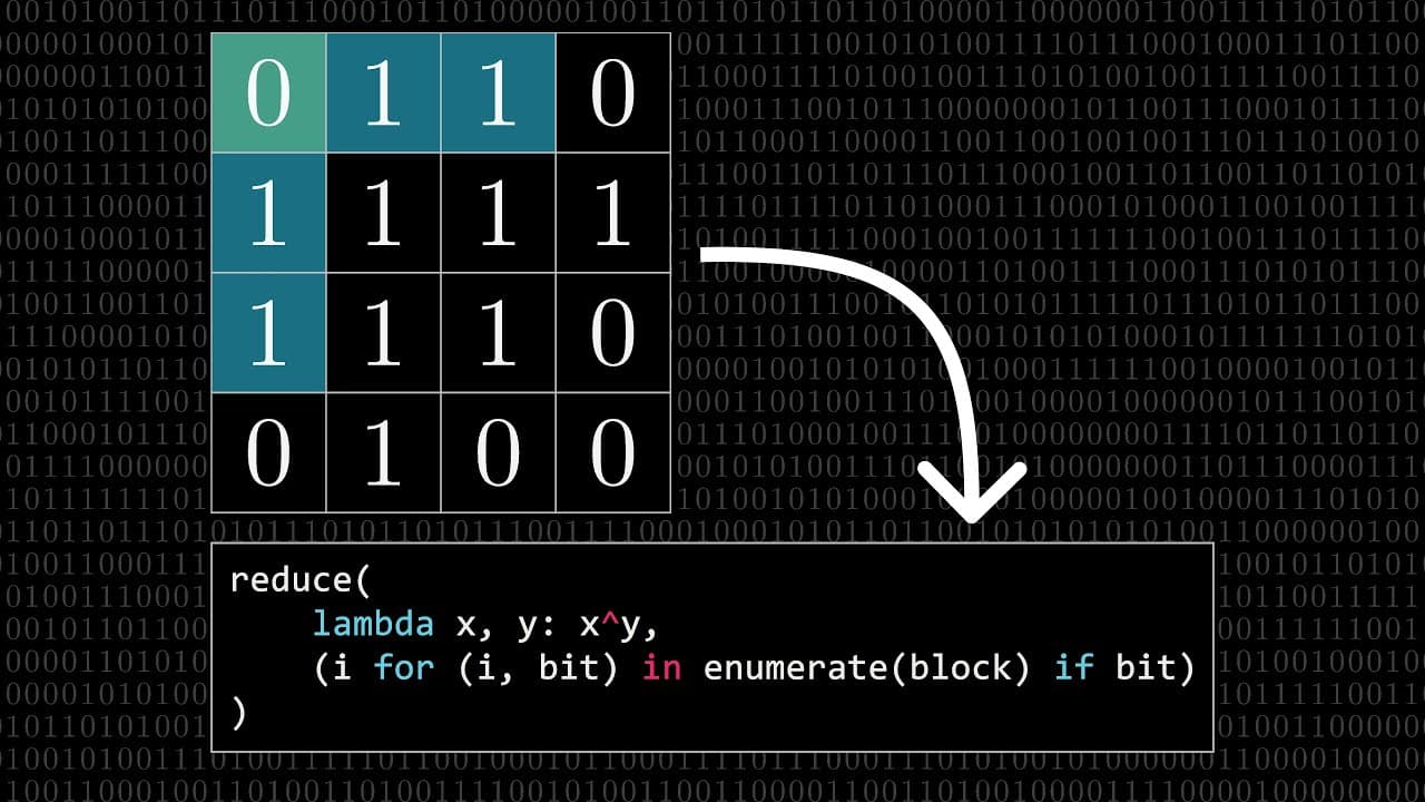 Hamming codes part 2: The one-line implementation