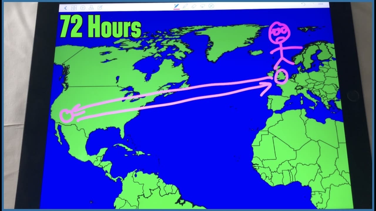 Never Adjusting to Las Vegas