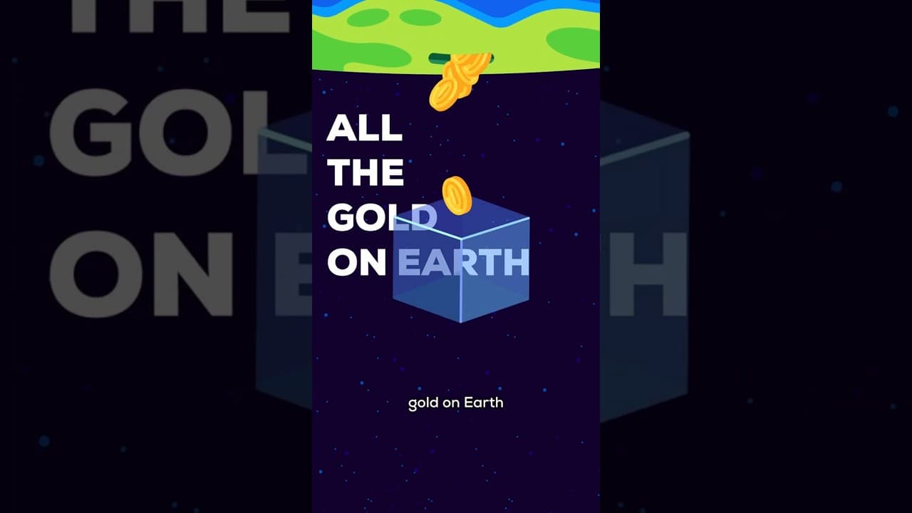 How Big Is a Human Cube?