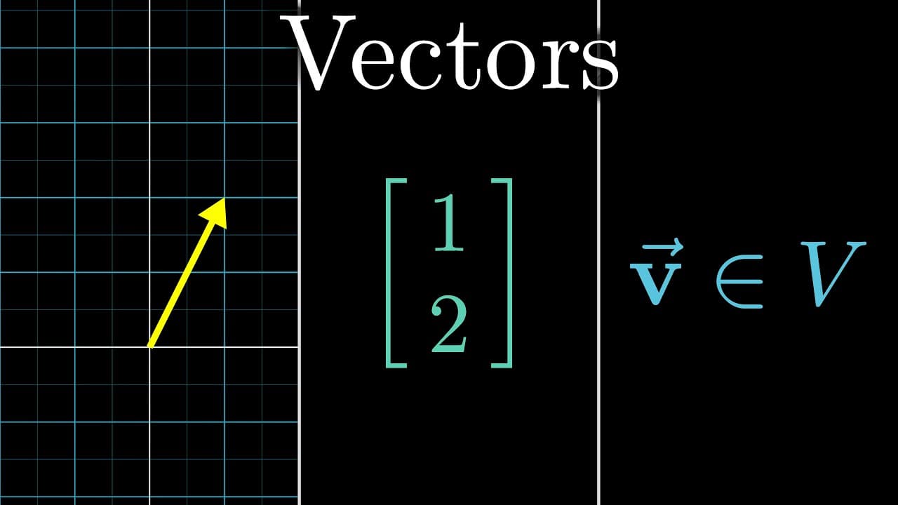 Vectors | Chapter 1, Essence of linear algebra