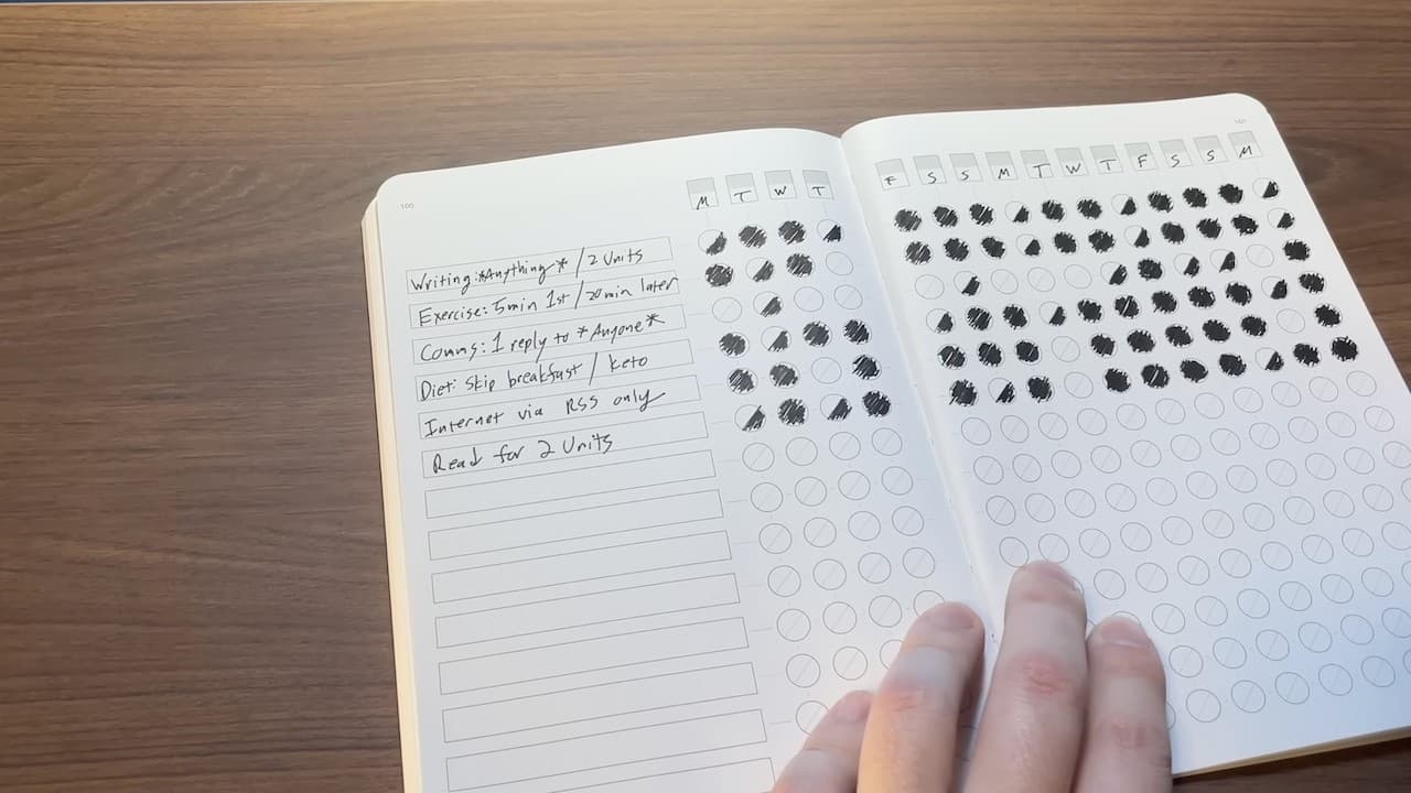 The Daily Habit Tracker That Actually Works