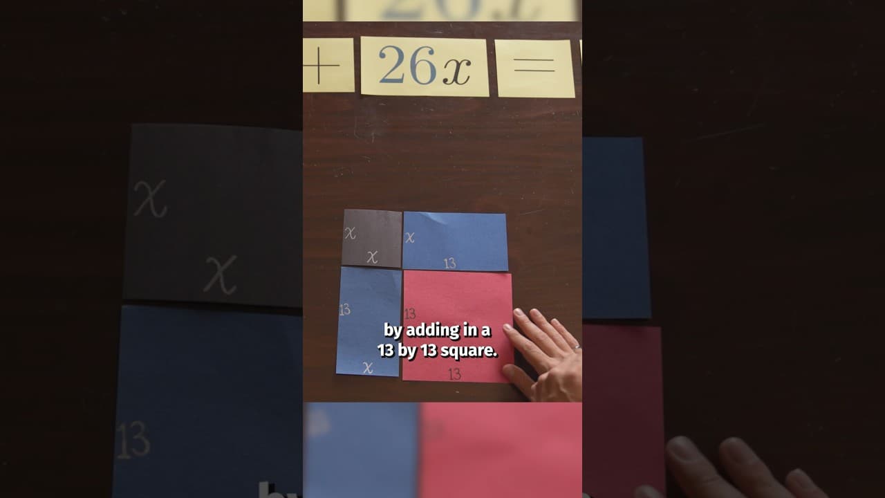 How To Solve a Quadratic Equation