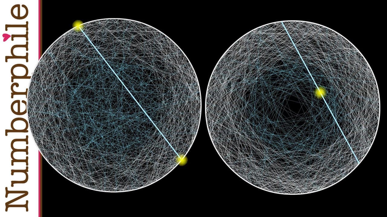 Bertrand's Paradox (with 3blue1brown) - Numberphile