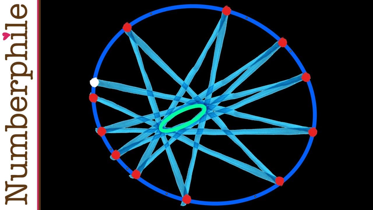 Poncelet's Porism - Numberphile