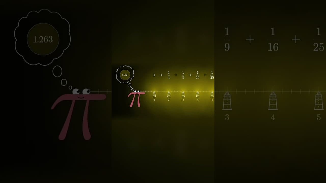 Infinite Lighthouses and π