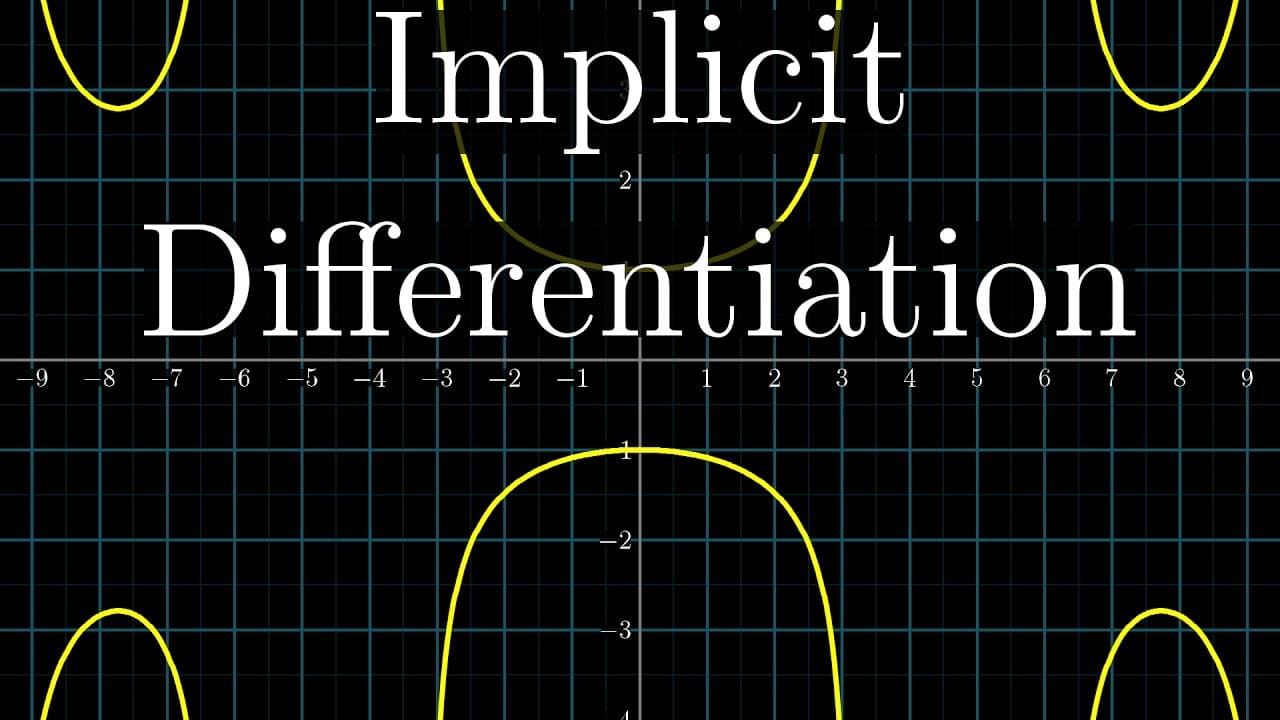 Implicit differentiation, what's going on here? | Chapter 6, Essence of calculus