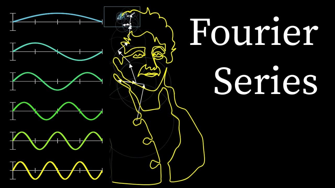 But what is a Fourier series? From heat flow to drawing with circles | DE4
