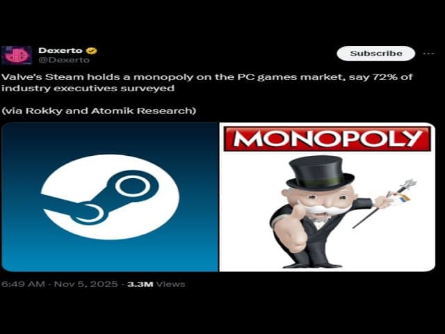 Is Steam a Monopoly