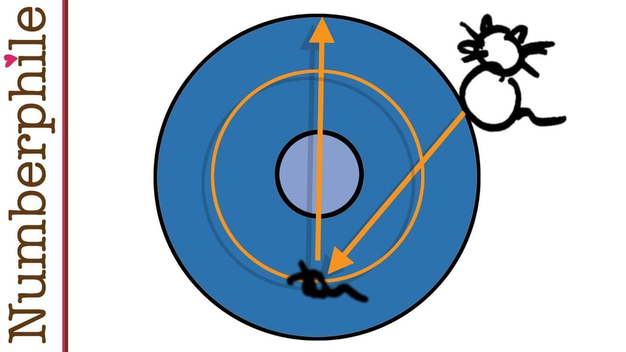 Game of Cat and Mouse - Numberphile